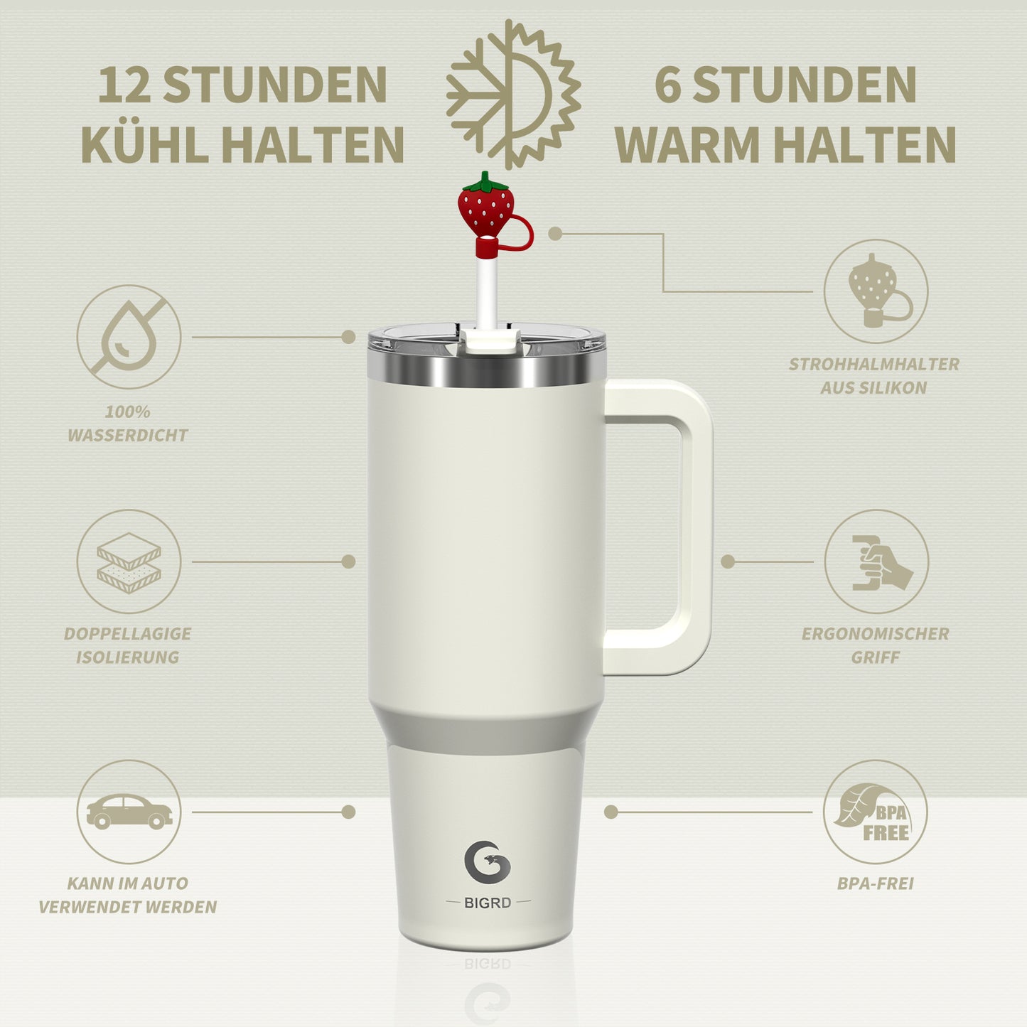 40oz Coffee Mug to Go Thermal Mug Double-Walled Stainless Steel with Handle and Straw Thermal Tumbler-White