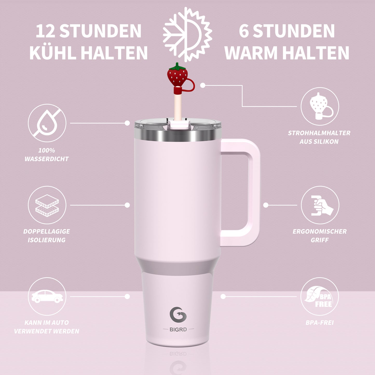 40oz Coffee Mug to Go Thermal Mug Double-Walled Stainless Steel with Handle and Straw Thermal Tumbler-Pink