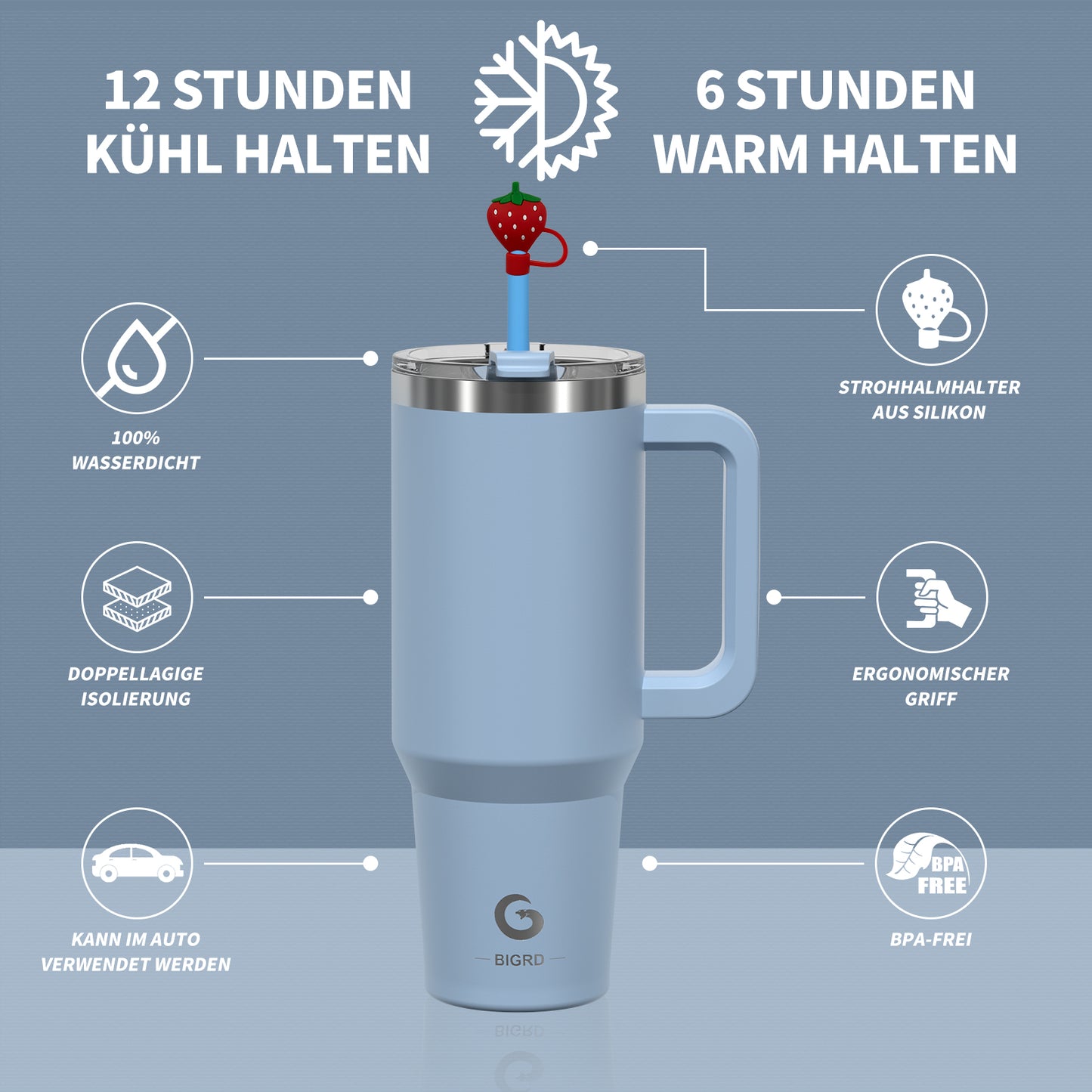 40oz Coffee Mug to Go Thermal Mug Double-Walled Stainless Steel with Handle and Straw Thermal Tumbler-Hblue