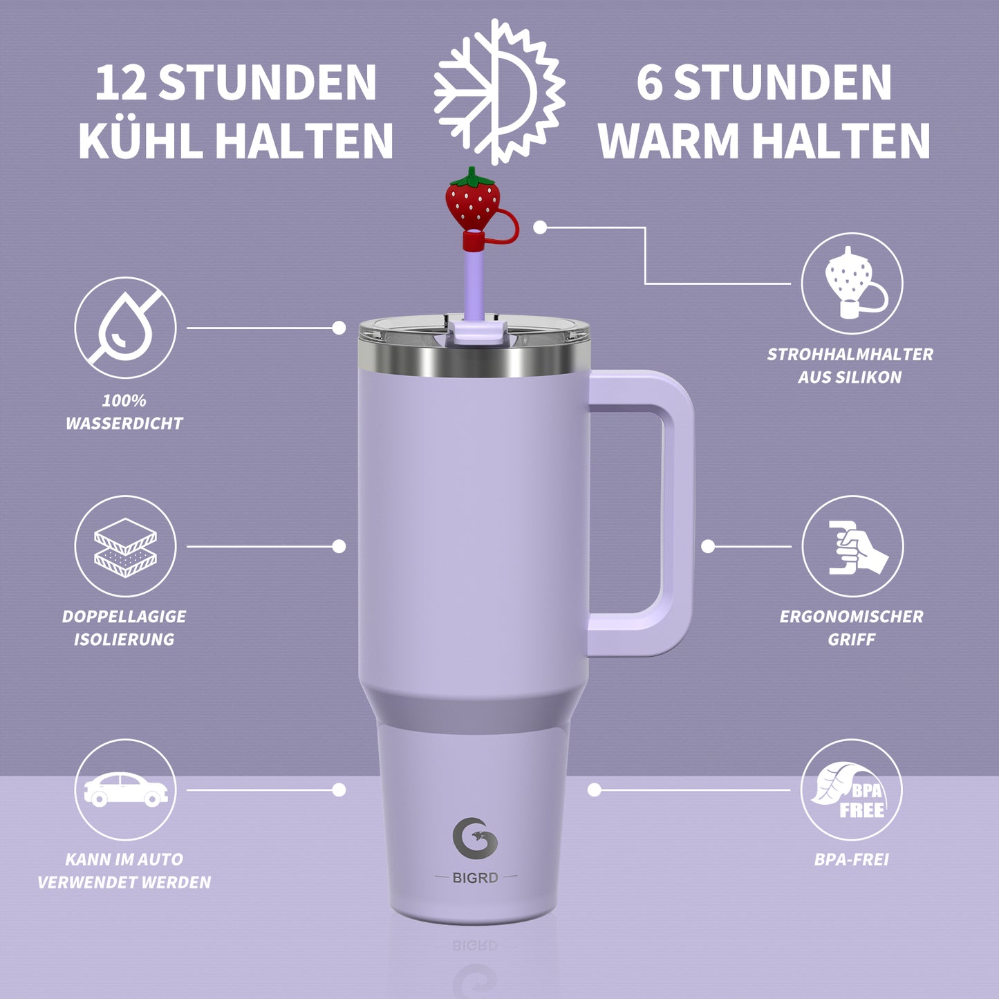 40oz Coffee Mug to Go Thermal Mug Double-Walled Stainless Steel with Handle and Straw Thermal Tumbler-Lavender