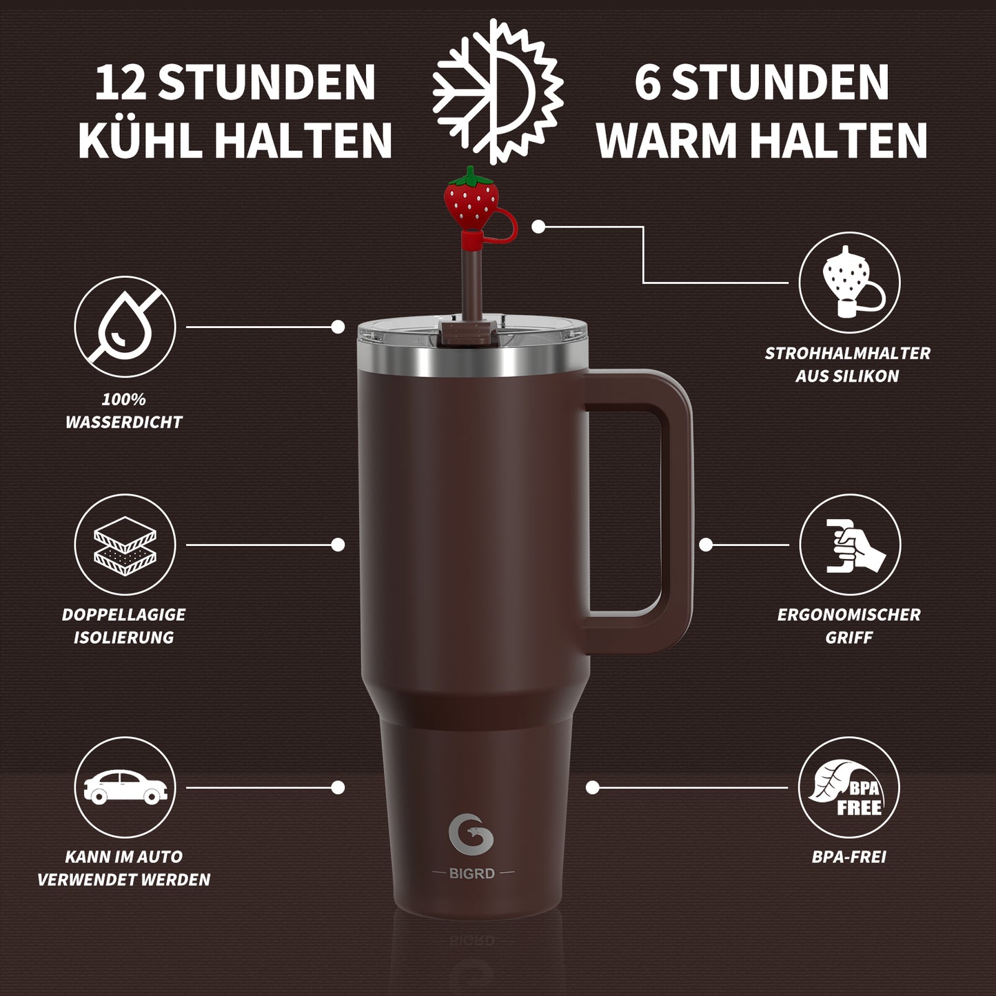 40oz Coffee Mug to Go Thermal Mug Double-Walled Stainless Steel with Handle and Straw Thermal Tumbler-Wine