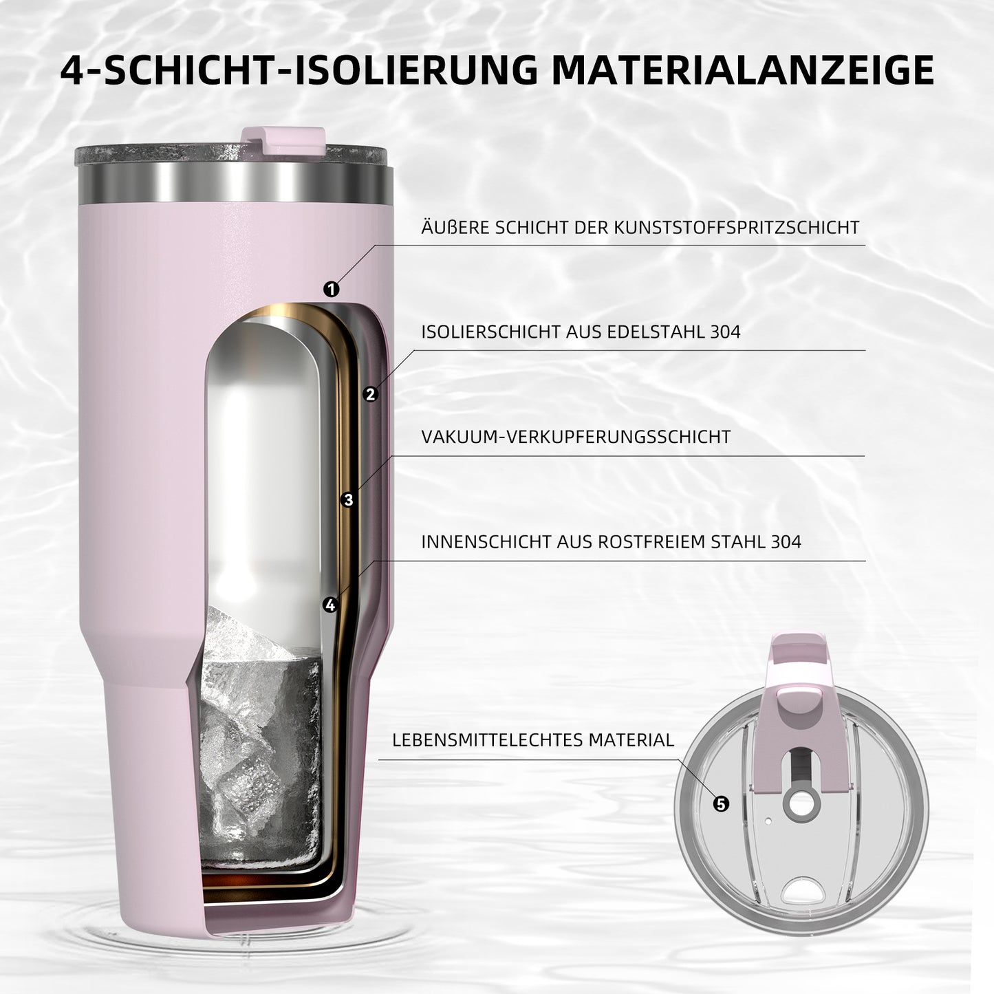 40oz Coffee Mug to Go Thermal Mug Double-Walled Stainless Steel with Handle and Straw Thermal Tumbler-Pink