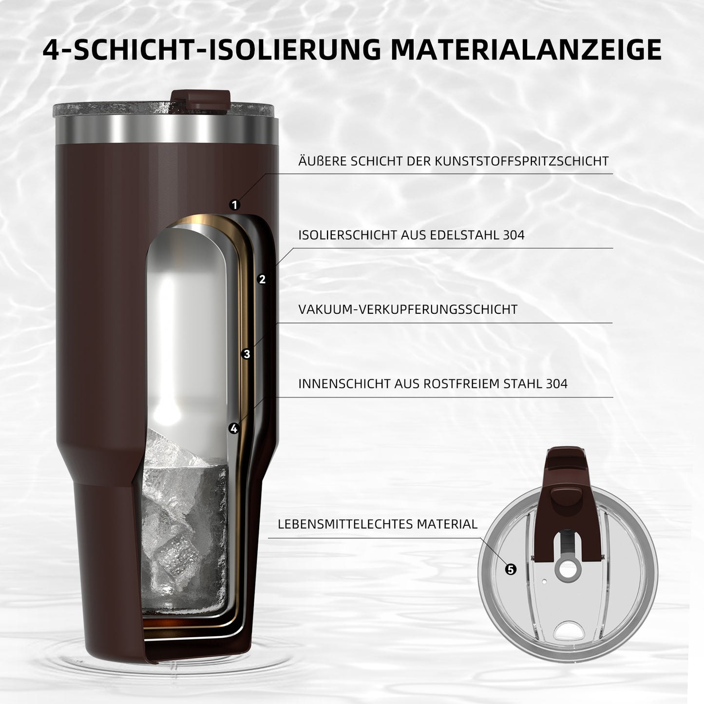 40oz Coffee Mug to Go Thermal Mug Double-Walled Stainless Steel with Handle and Straw Thermal Tumbler-Wine