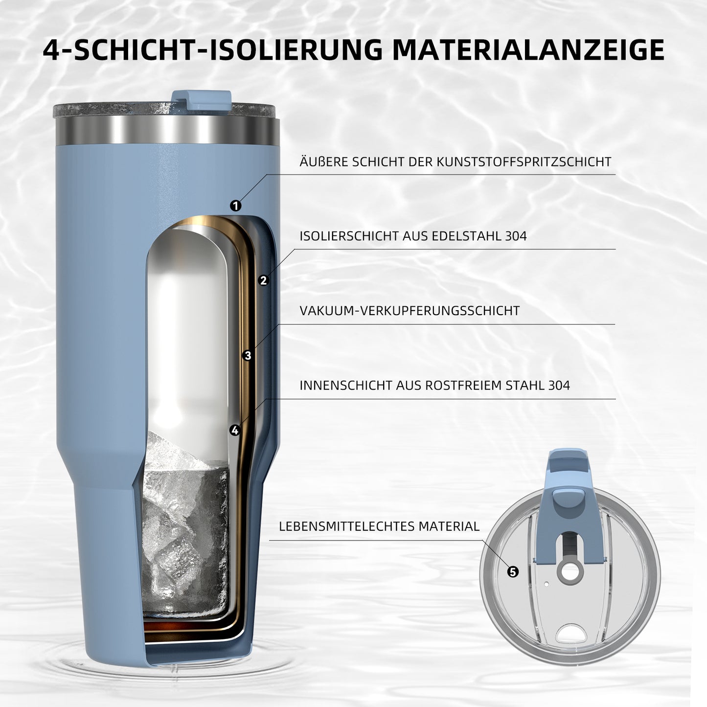 40oz Coffee Mug to Go Thermal Mug Double-Walled Stainless Steel with Handle and Straw Thermal Tumbler-Hblue