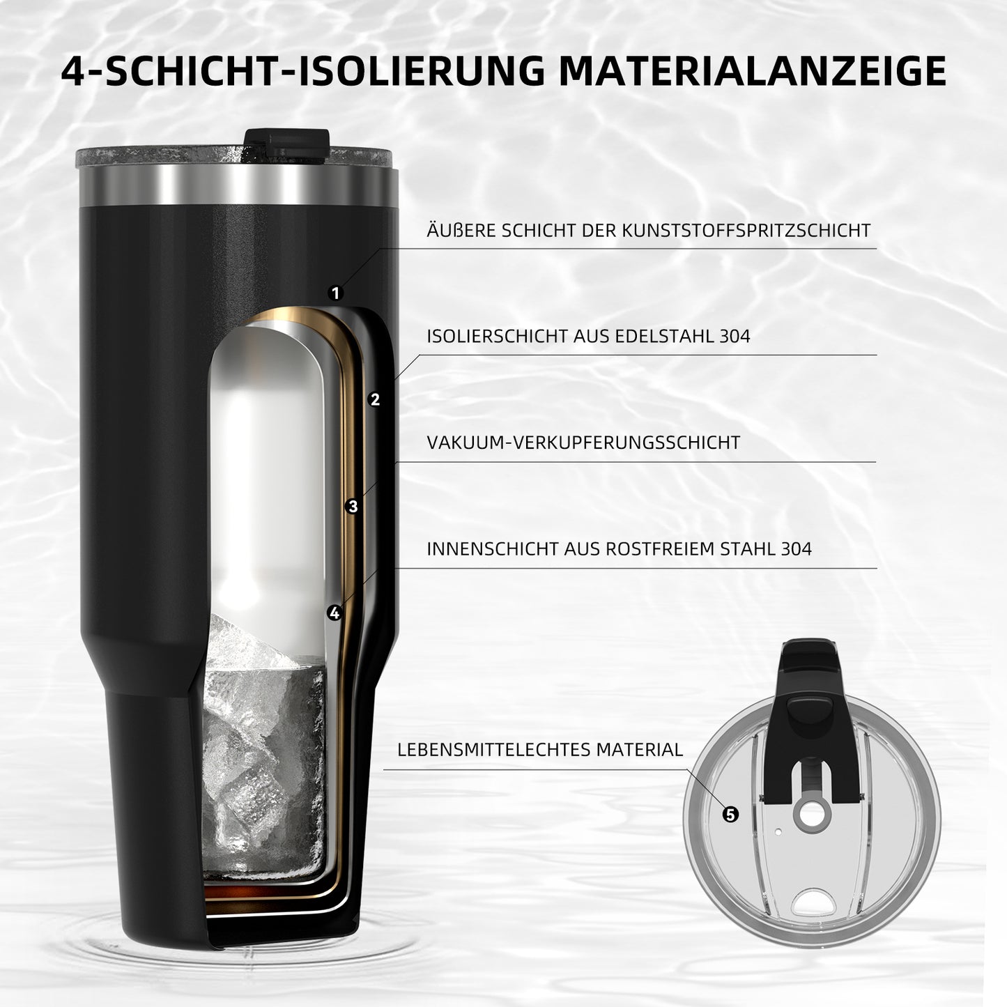 40oz Coffee Mug to Go Thermal Mug Double-Walled Stainless Steel with Handle and Straw Thermal Tumbler-Black